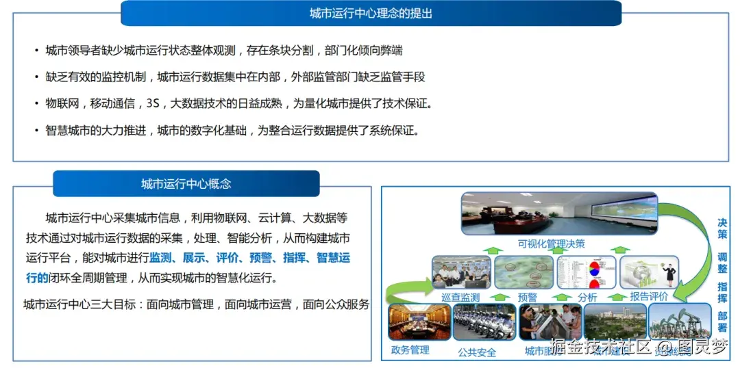 图片 3.png