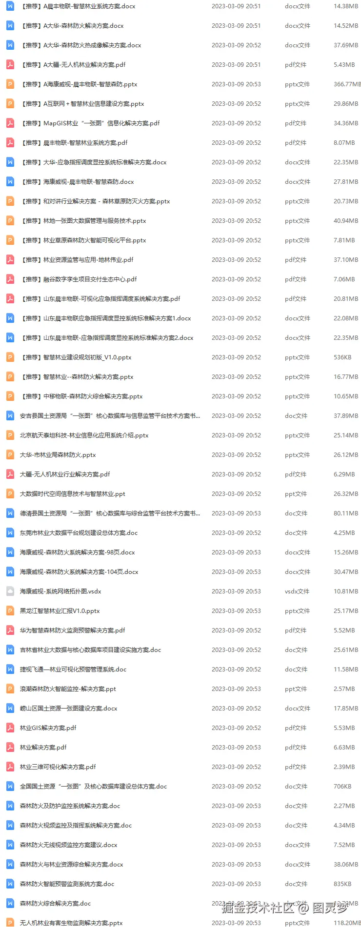 智慧林业解决方案