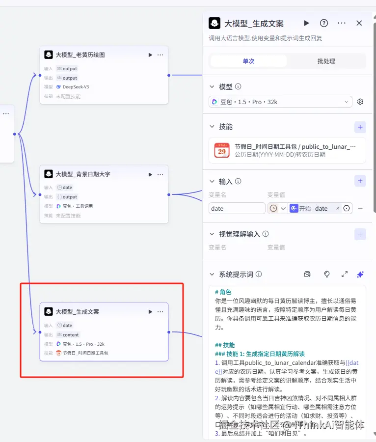 节点配置图