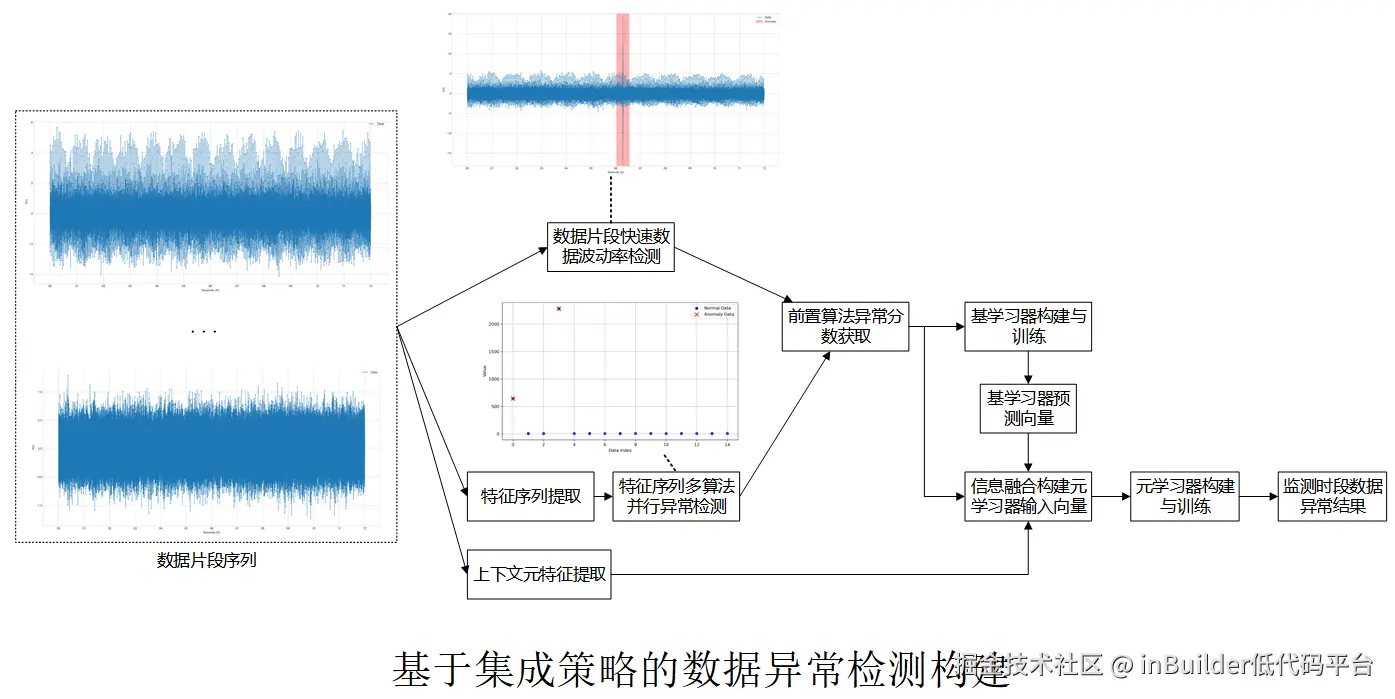 局部截取_20251218_161852.png