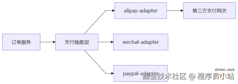 image-1758422119124
