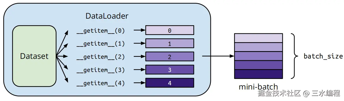 image-20240901125508649