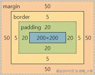 1680330935635.png