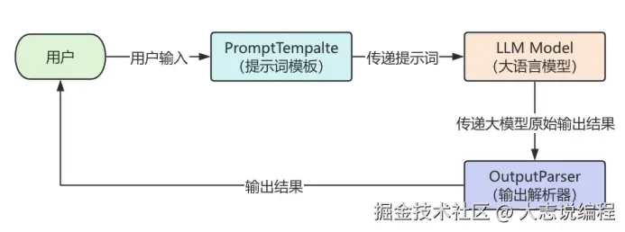 image-20250723132943587.png