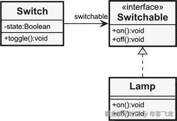 A429836_1_En_3_Fig5_HTML.jpg