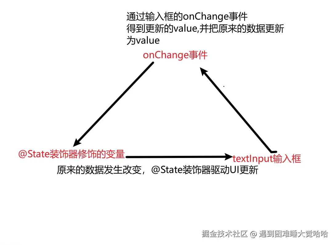 image-20250204215640443