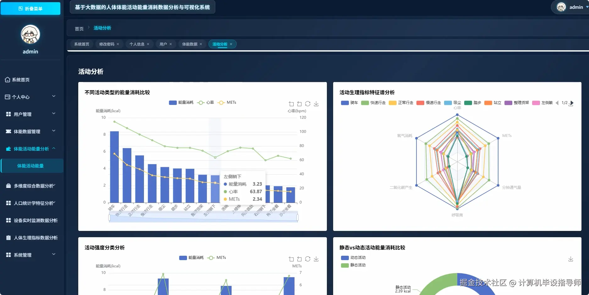 体能活动能量分析.png