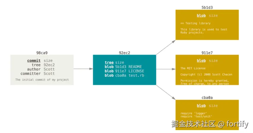 Pasted image 20250522145310.png