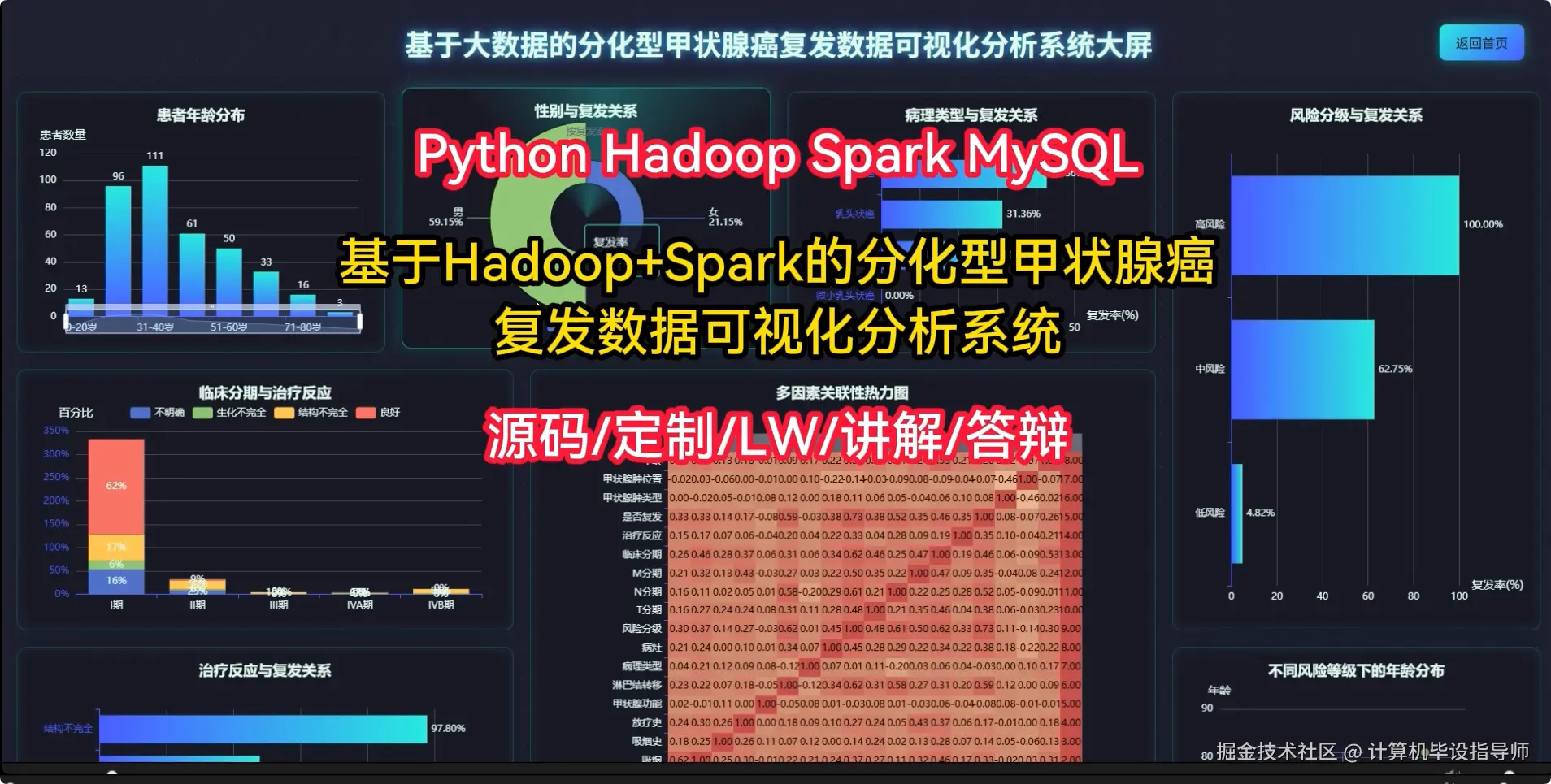 QQ20251013-164213.png