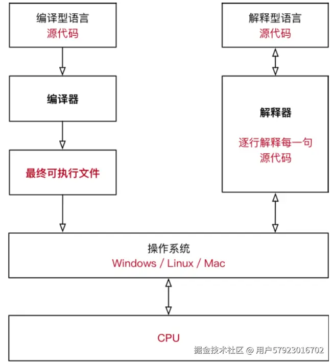 image-20220224224955447