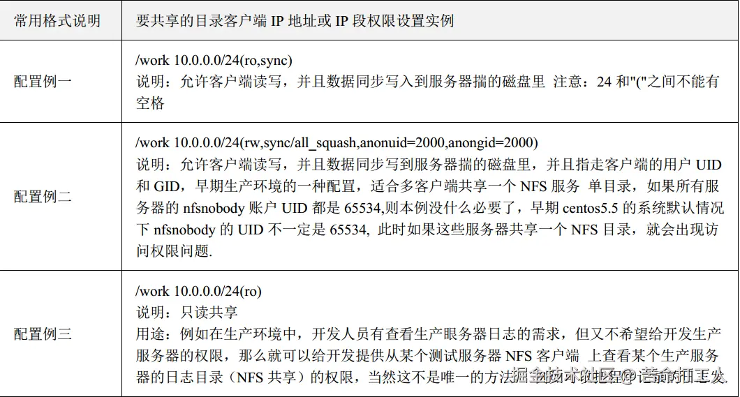 图片转存失败，建议将图片保存下来直接上传