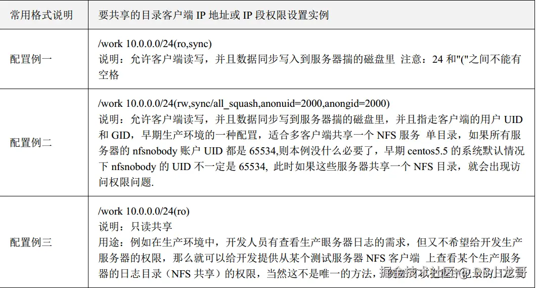 image-20220611180909866