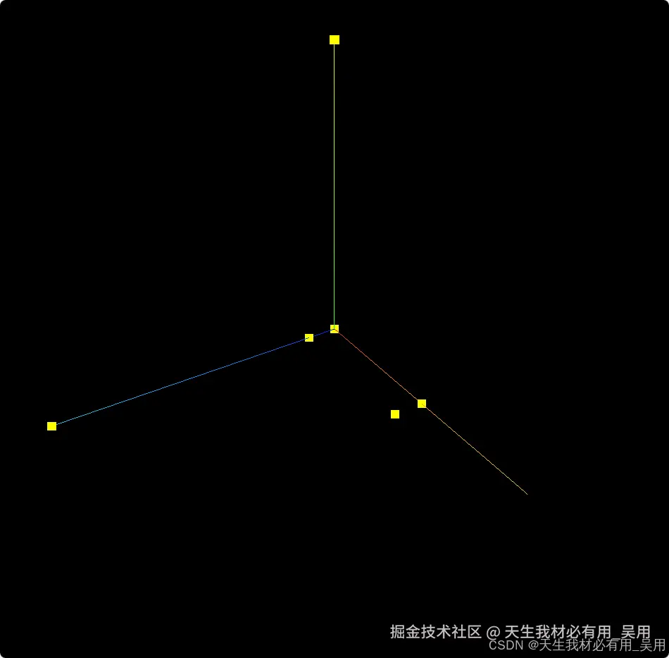 Three.js开发必备：几何体BufferGeometry顶点详解