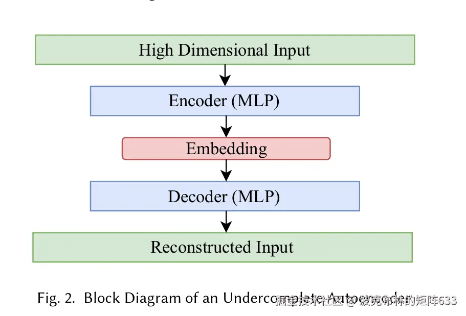 屏幕截图 2025-04-07 200314.png