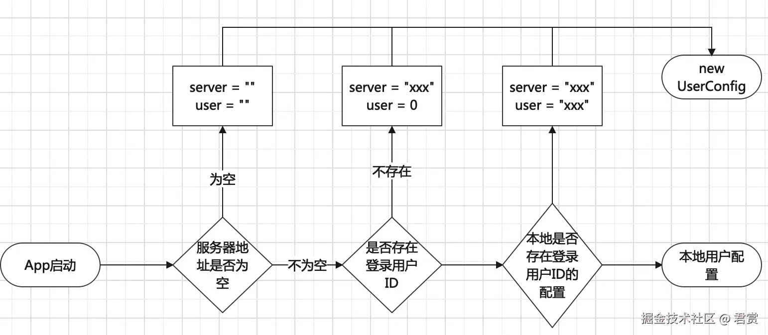 image-20211215104451184