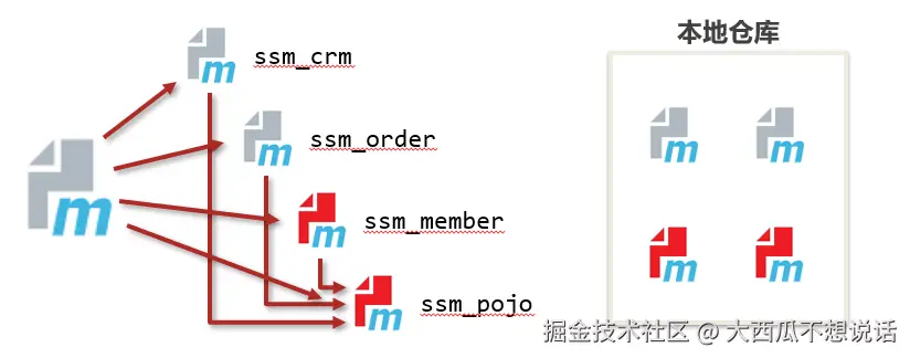 image-20210805154428870.png