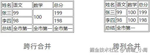 1680315821325.png