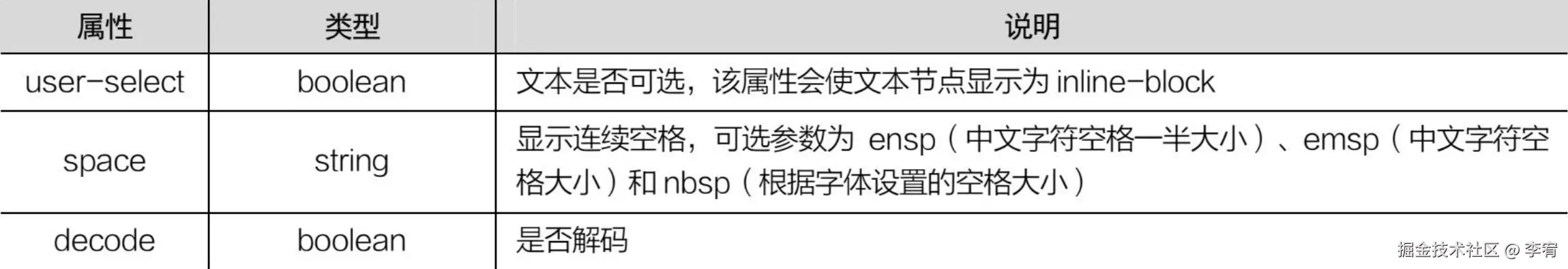 image-20240906152158334