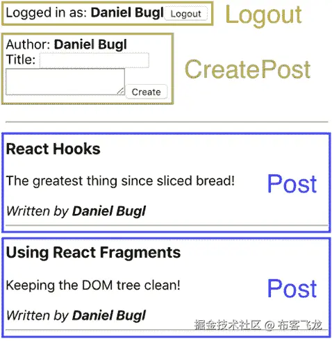 图 3.2 – 在我们的原型中绘制基本组件