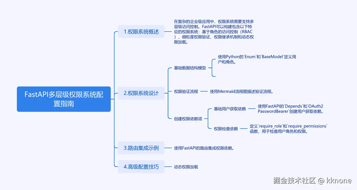 cmdragon_cn.png
