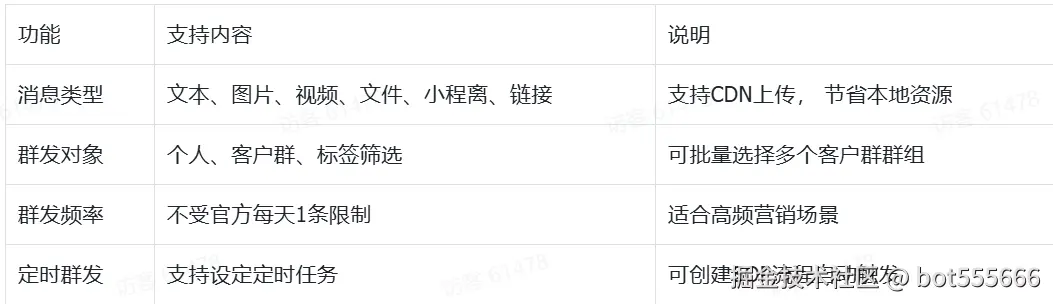 屏幕截图 2025-08-29 143025.png