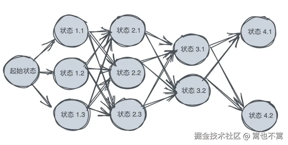 image-20240729144854729