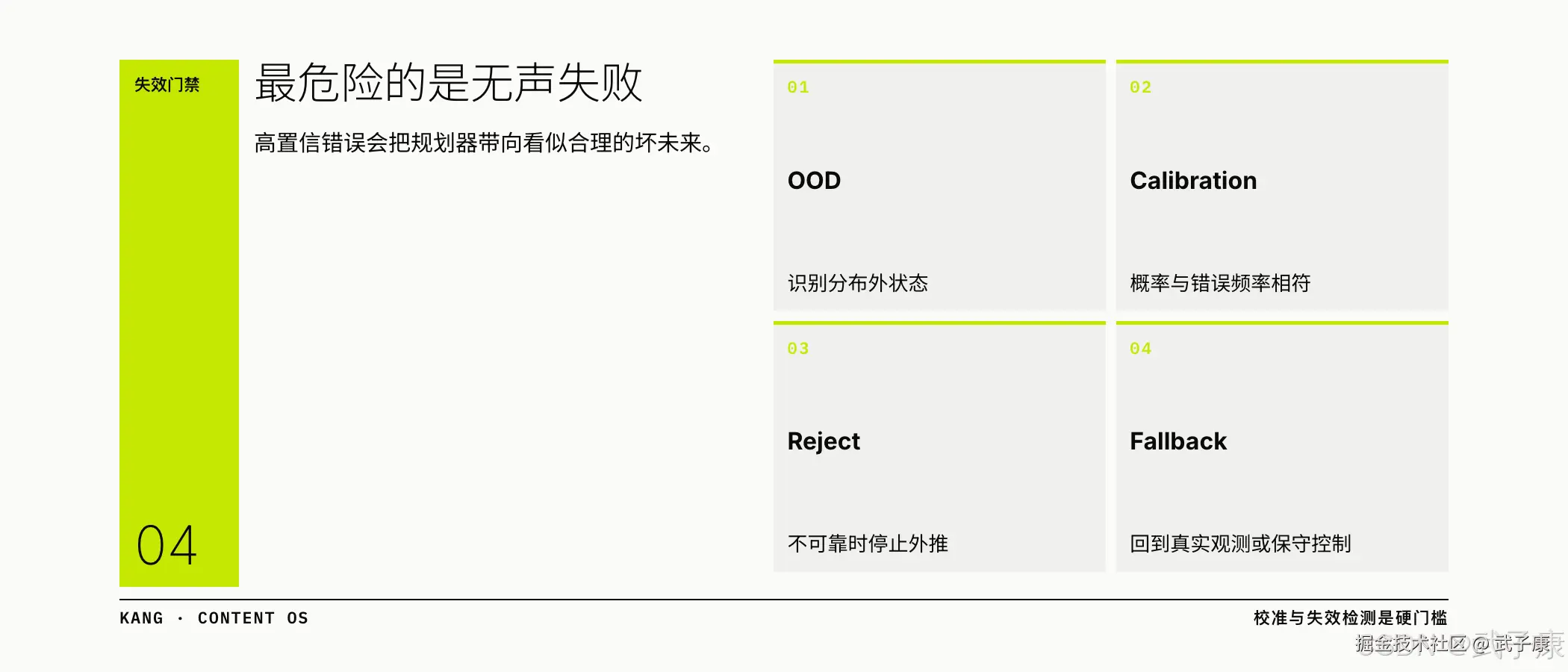 失效门禁：最危险的是无声失败；高置信错误会把规划器带向看似合理的坏未来（OOD / Calibration / Reject / Fallback）