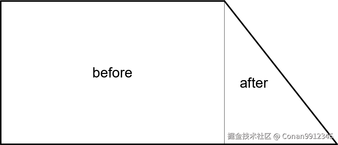直角梯形.png