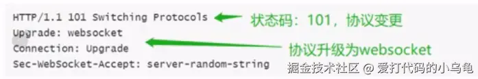 服务器响应同意协议更改.png