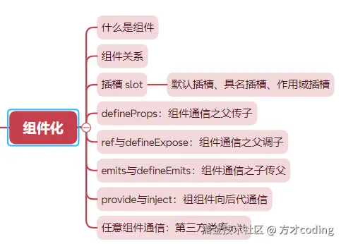 image-20241117210729947