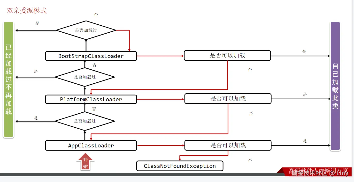 屏幕截图 2024-12-20 102036.png
