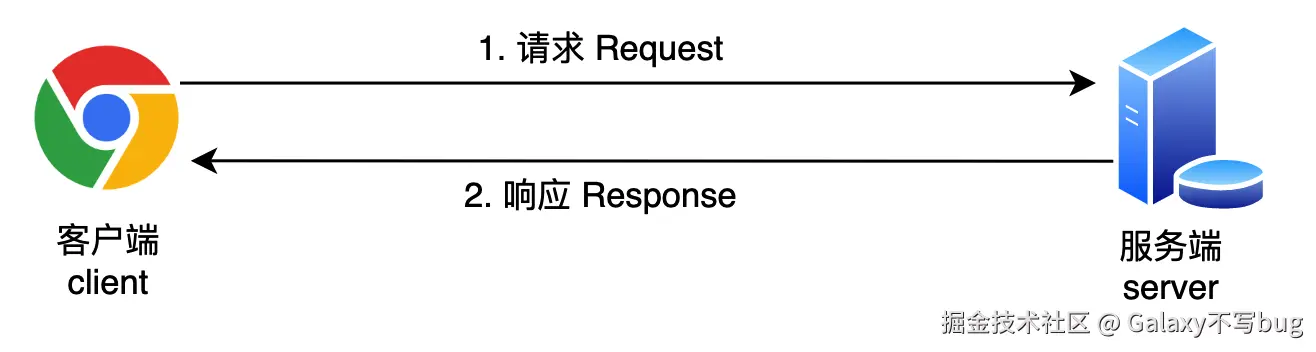 image-20230112110047746