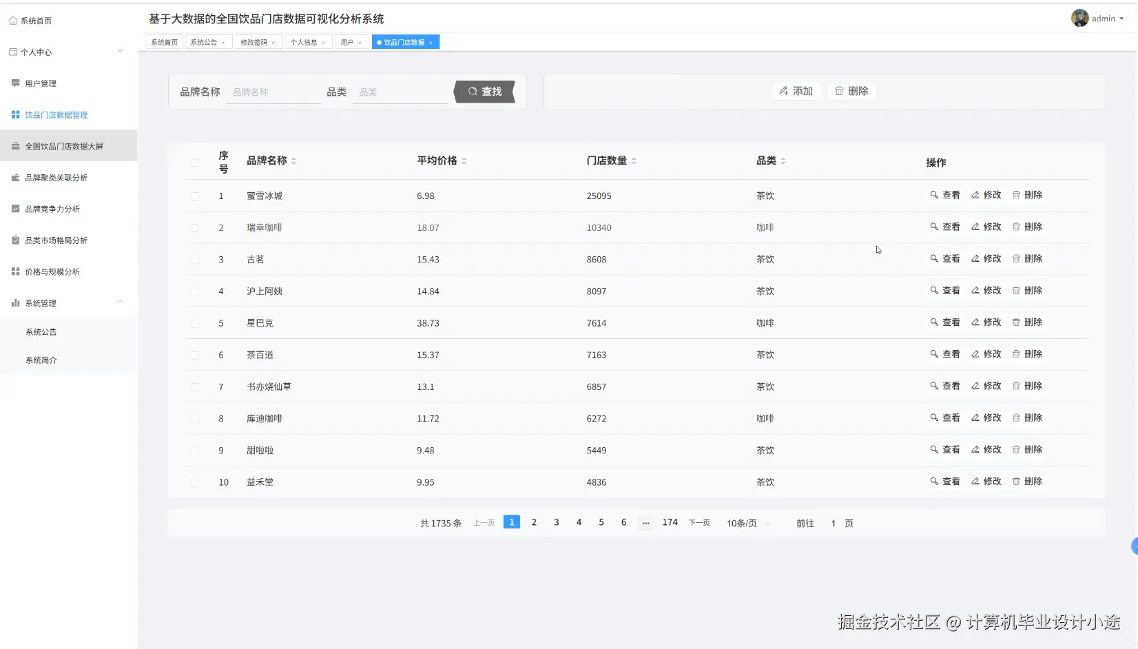 全国饮品门店数据管理.png