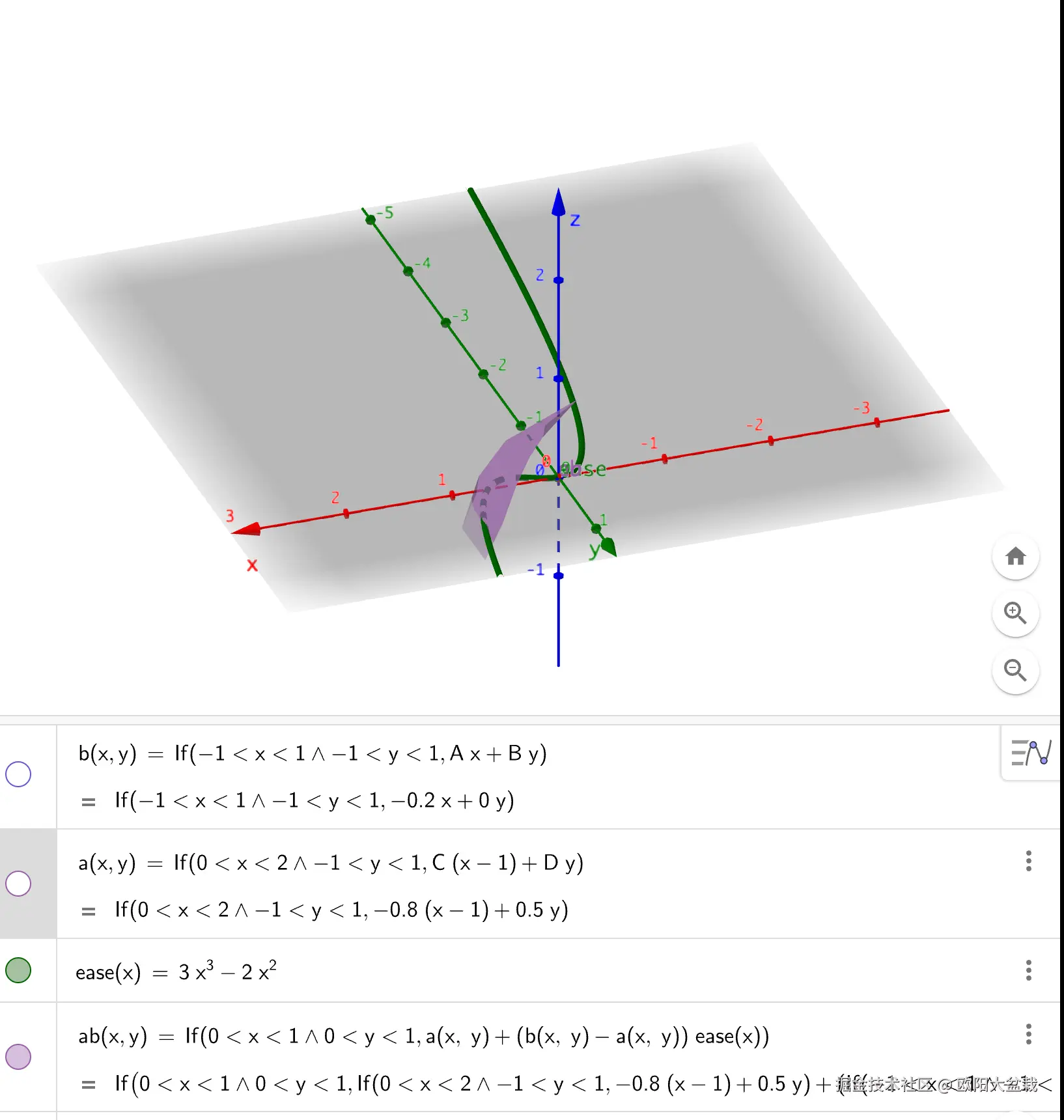 2501274556 