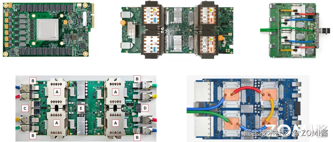ALL TPU