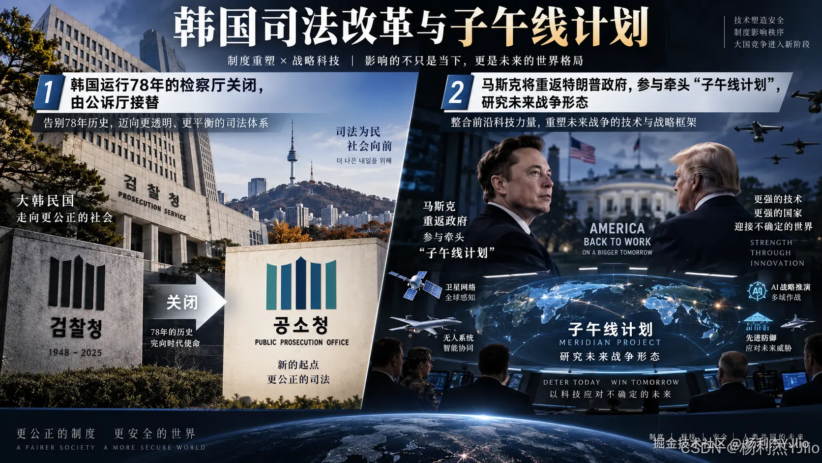 韩国检察制度改革与机构职能调整