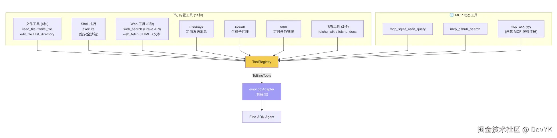 image-20260305233537623