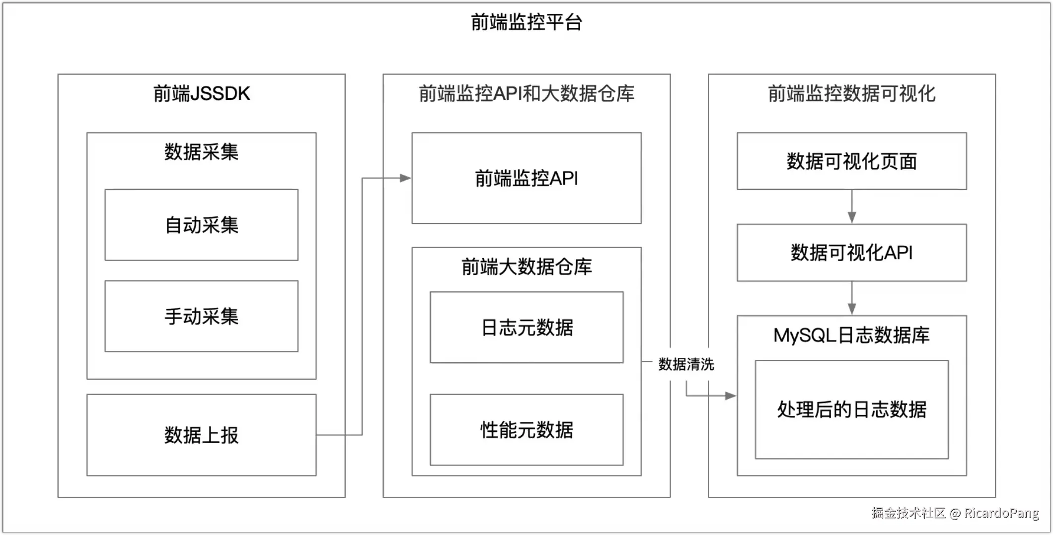 image-20240830092515453