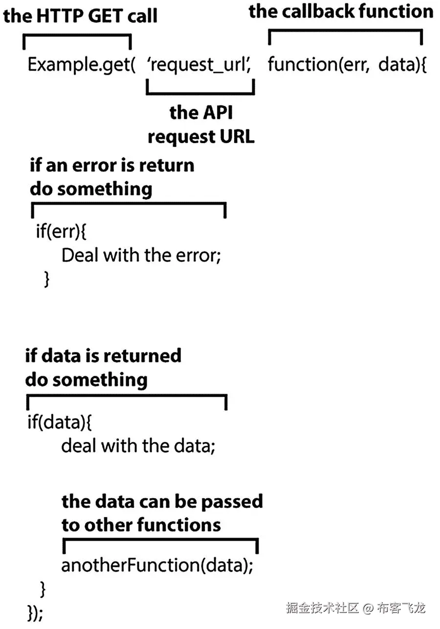 A453258_1_En_9_Fig3_HTML.jpg