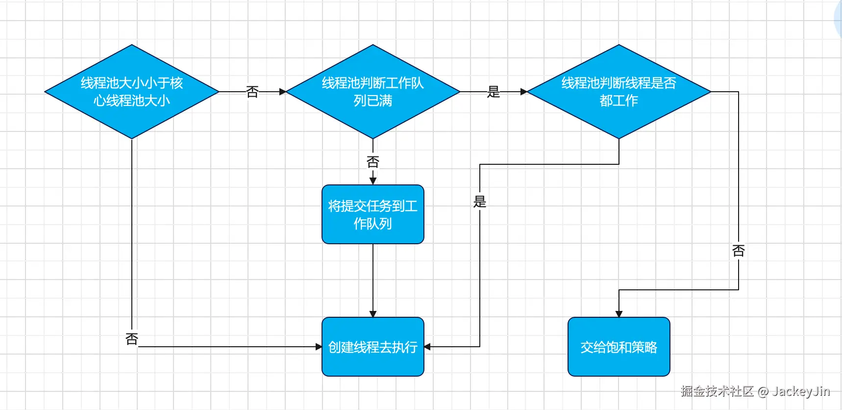 截屏2024-10-18 上午12.00.38.png