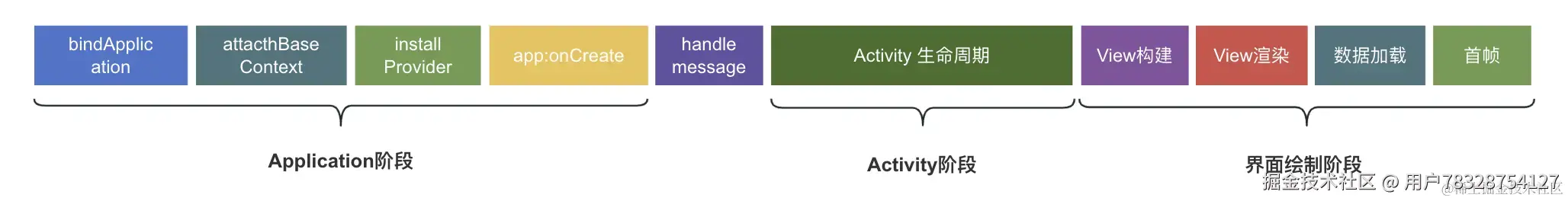 截屏2024-04-13 16.15.57.png