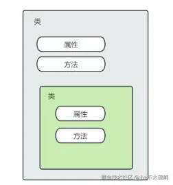 屏幕截图 2025-11-24 100613.png