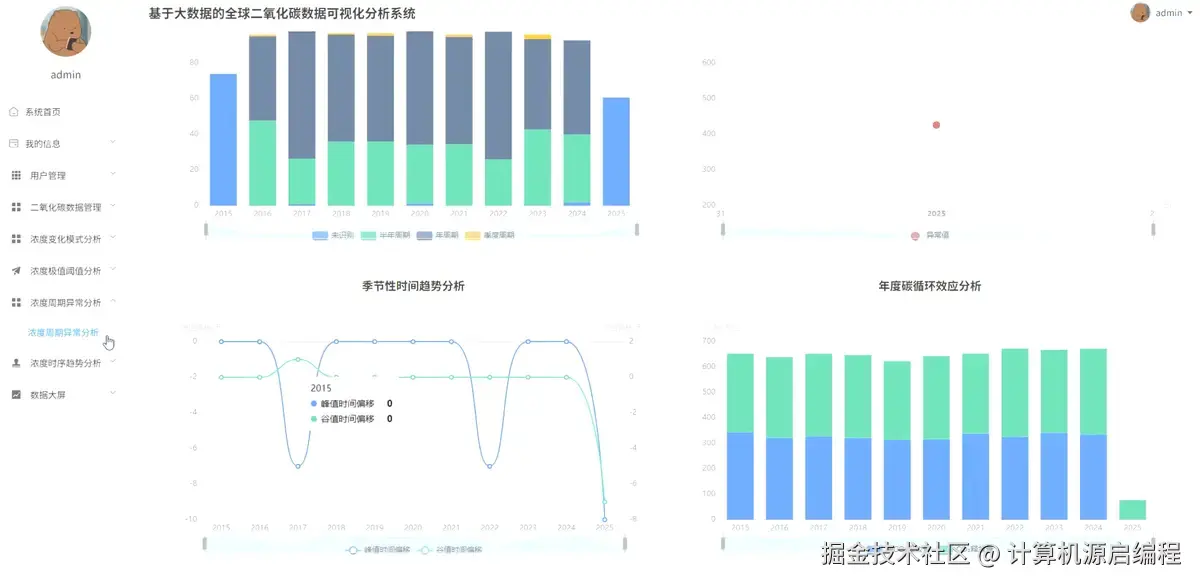 异常分析.png