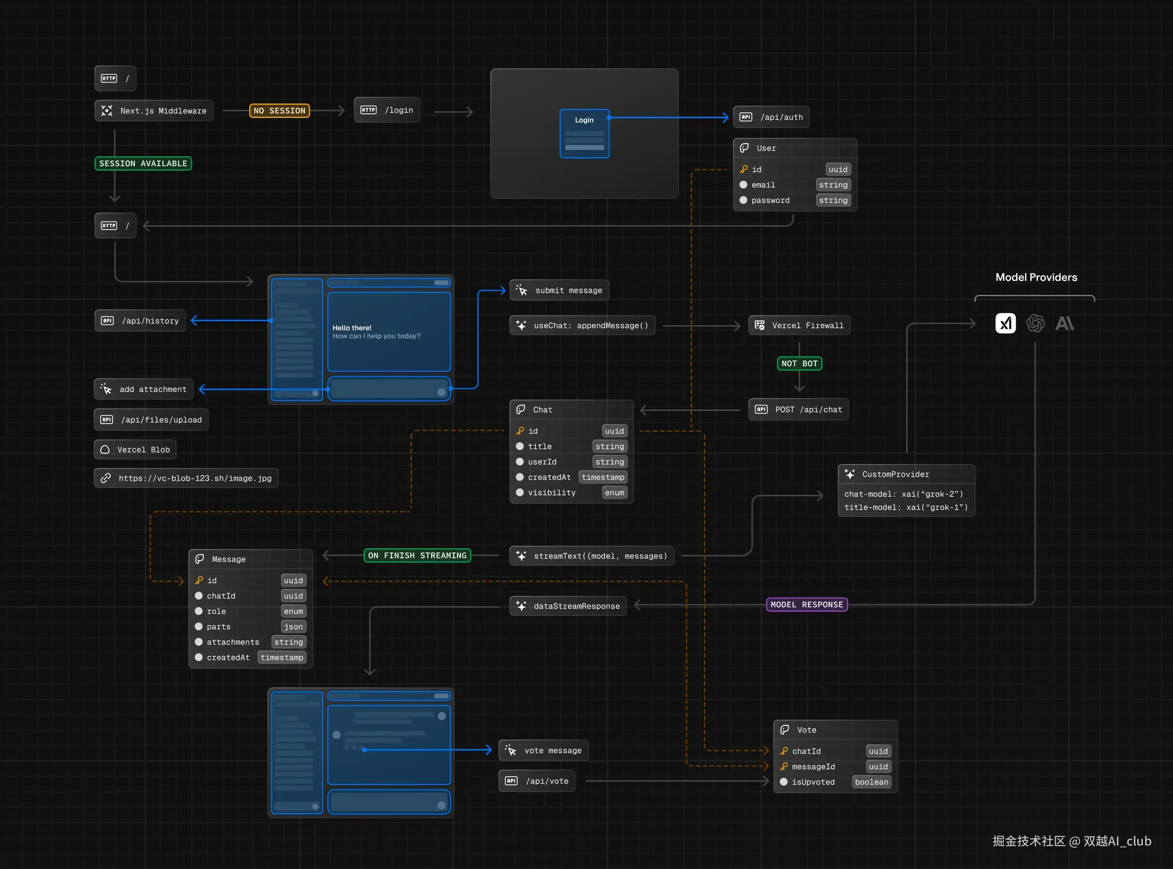 arch-complex.webp