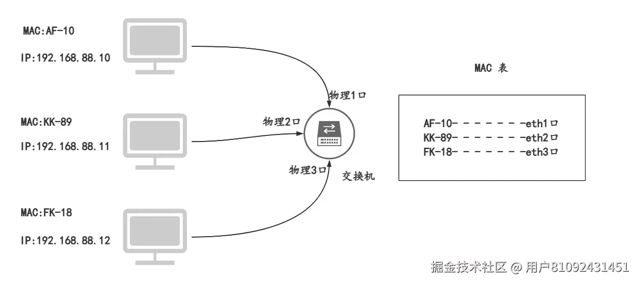 image-20260111223722231