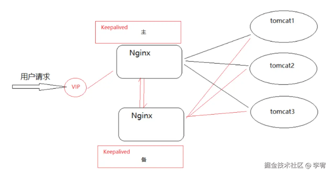 image-20241010142632155