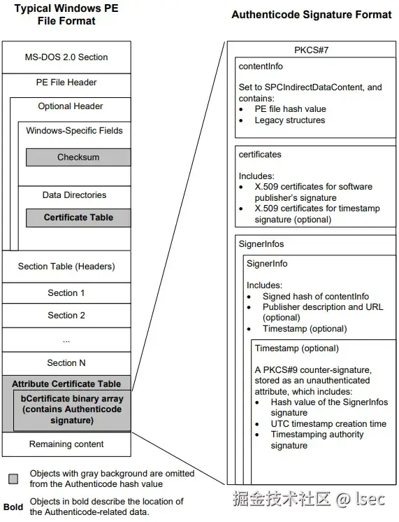 1-pe-certificate.png
