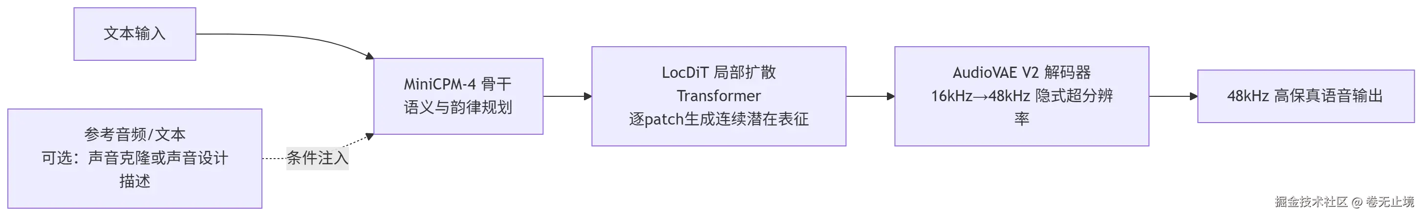 export_7lj3lr.png