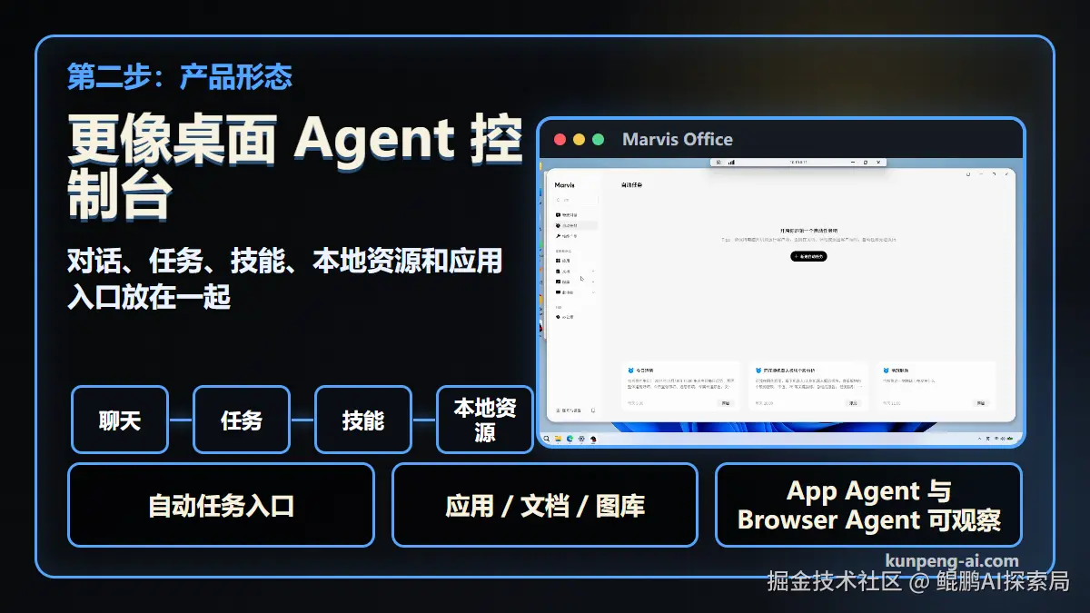 Marvis 主界面和多 Agent 控制台