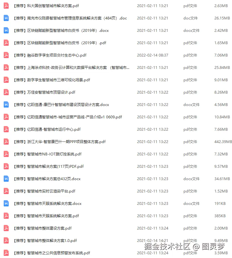 智慧城市解决方案